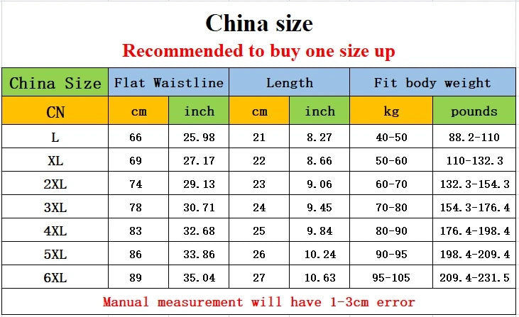 1 Pcs Underwear Men's Boxer Shorts Sexy Panties Cotton Boxers Man Underpants Male Shorts Homme U Convex Lingerie Free Shipping