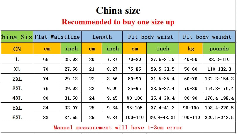 1Pc Boxer Shorts Men's Underwear Sexy Panties Cotton Striped Men's Underpants Male Boxers Homme U Convex Lingerie Free Shipping