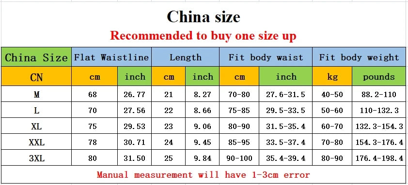 1 Pcs Underwear Men's Boxer Shorts Sexy Panties Cotton Boxers Man Underpants Male Shorts Homme U Convex Lingerie Wholesale Lots