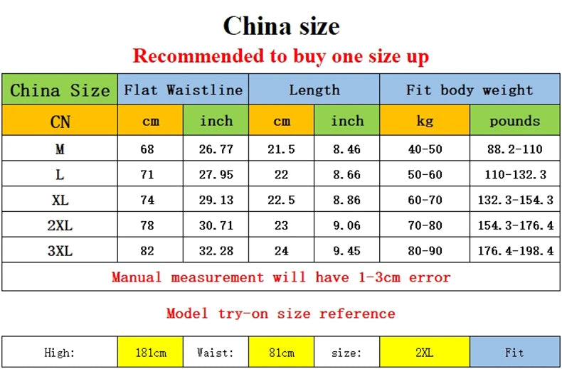 1 Pcs Underwear Men's Boxer Shorts Sexy Panties Cotton Boxers Man Underpants Male Shorts Homme U Convex Lingerie Wholesale Lots